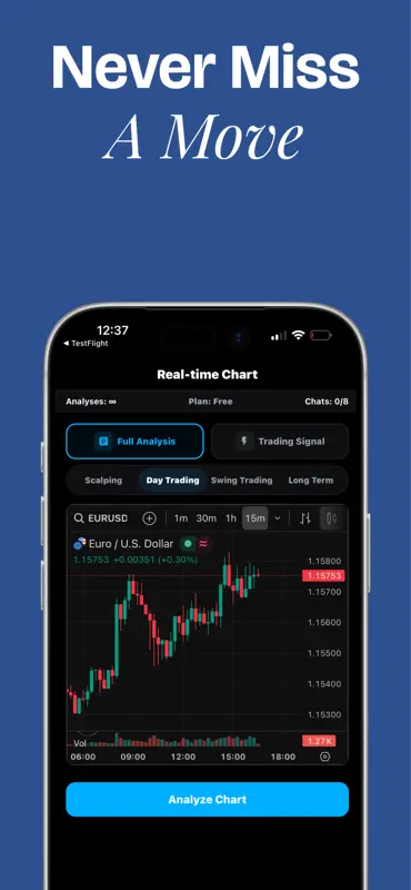 Chart AI - AI Trading Signals screenshot 6 of 8