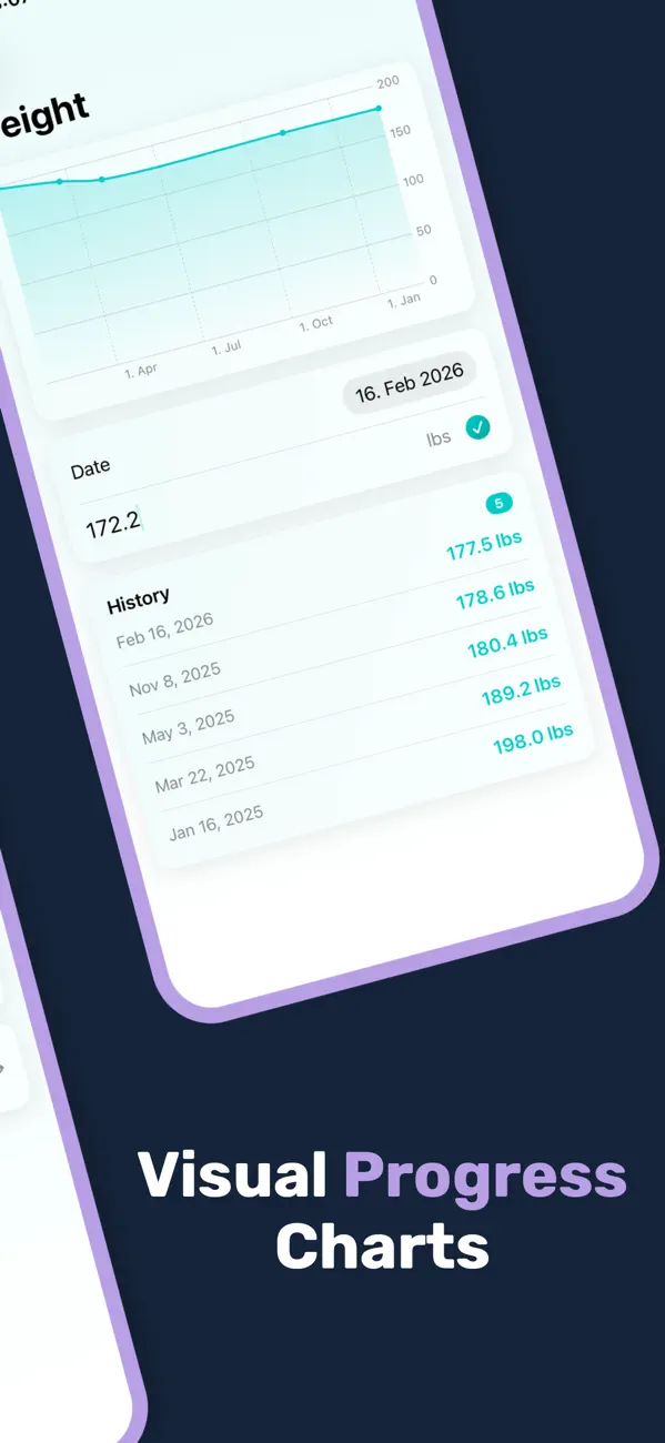 Screenshot #2 pour Body Measurement Tracker — Bod