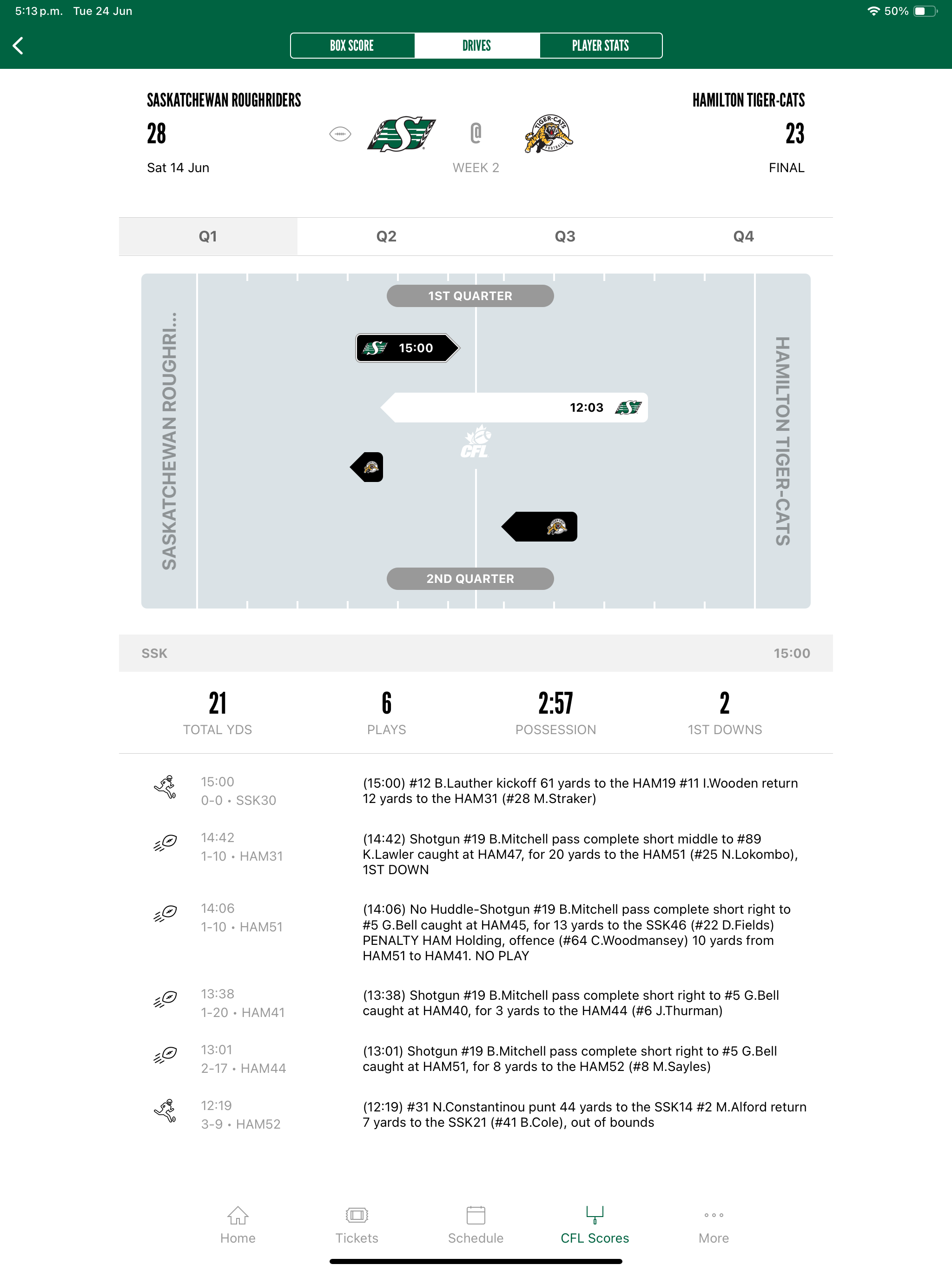 The Rider App