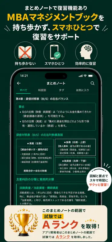 GMAP対策問題集 screenshot 5 of 9