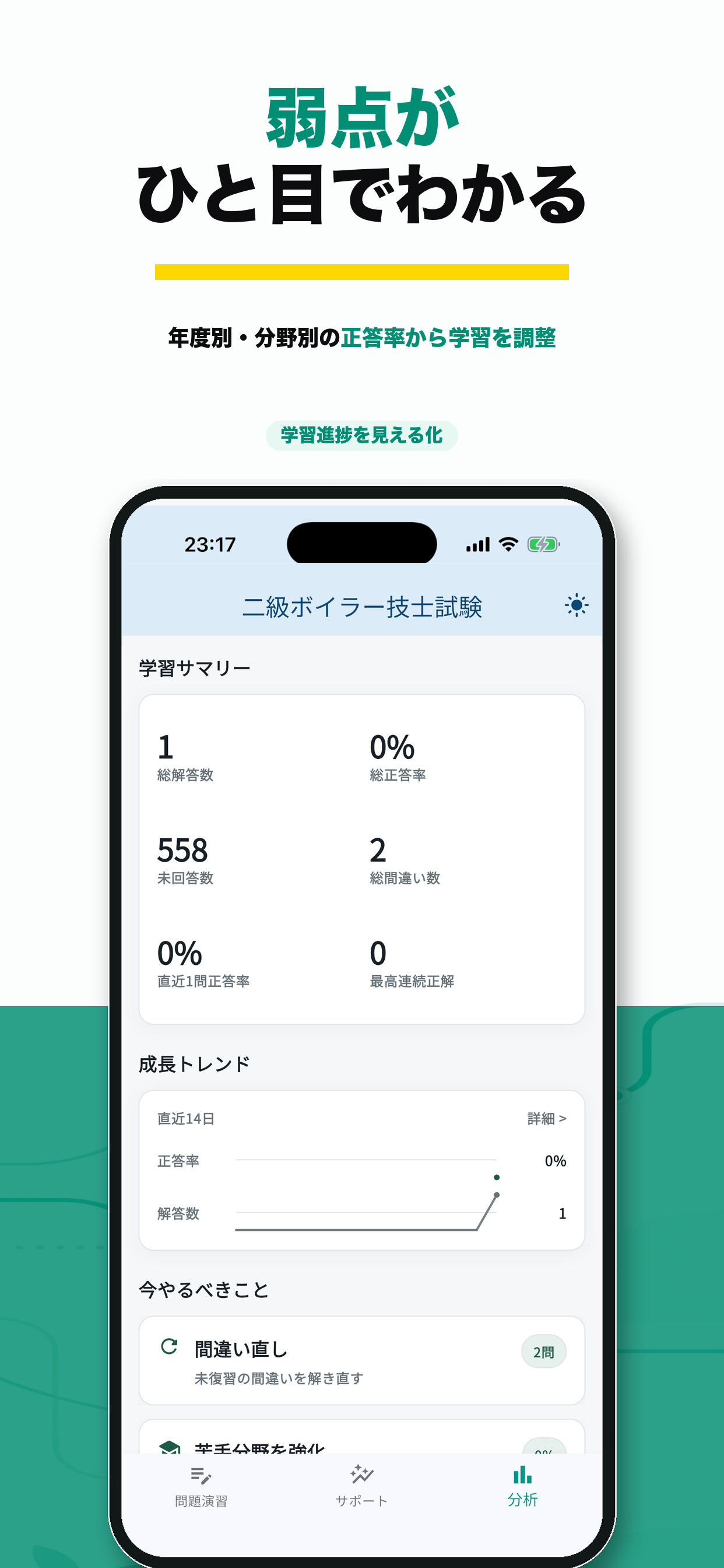 二級ボイラー技士 過去問解説　2026 screenshot 5