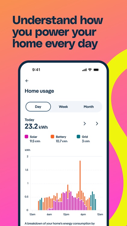 Metis Insights screenshot-3