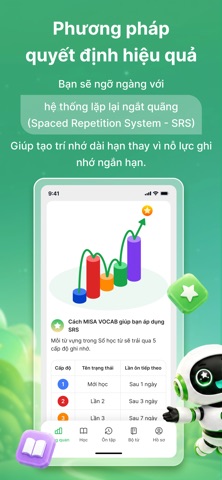 MISA Vocab - Từ vựng tiếng Anh screenshot