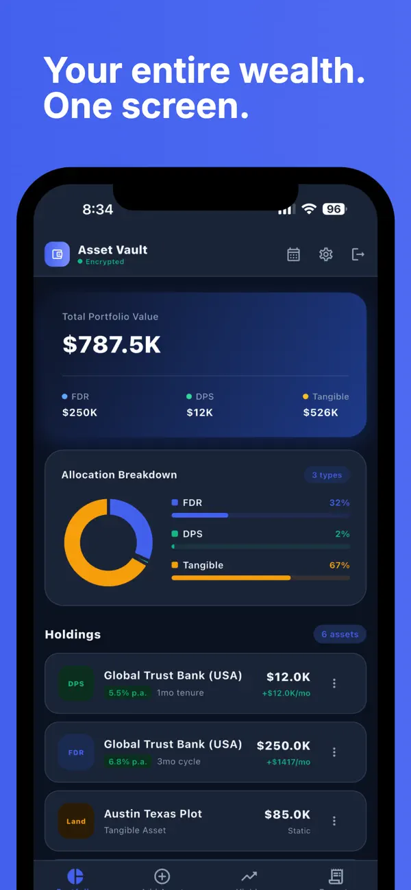 Screenshot #1 pour Asset Vault: Portfolio Manager