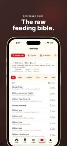 Raw Dog Food Tracker - Marrow Screenshot 4 of 5