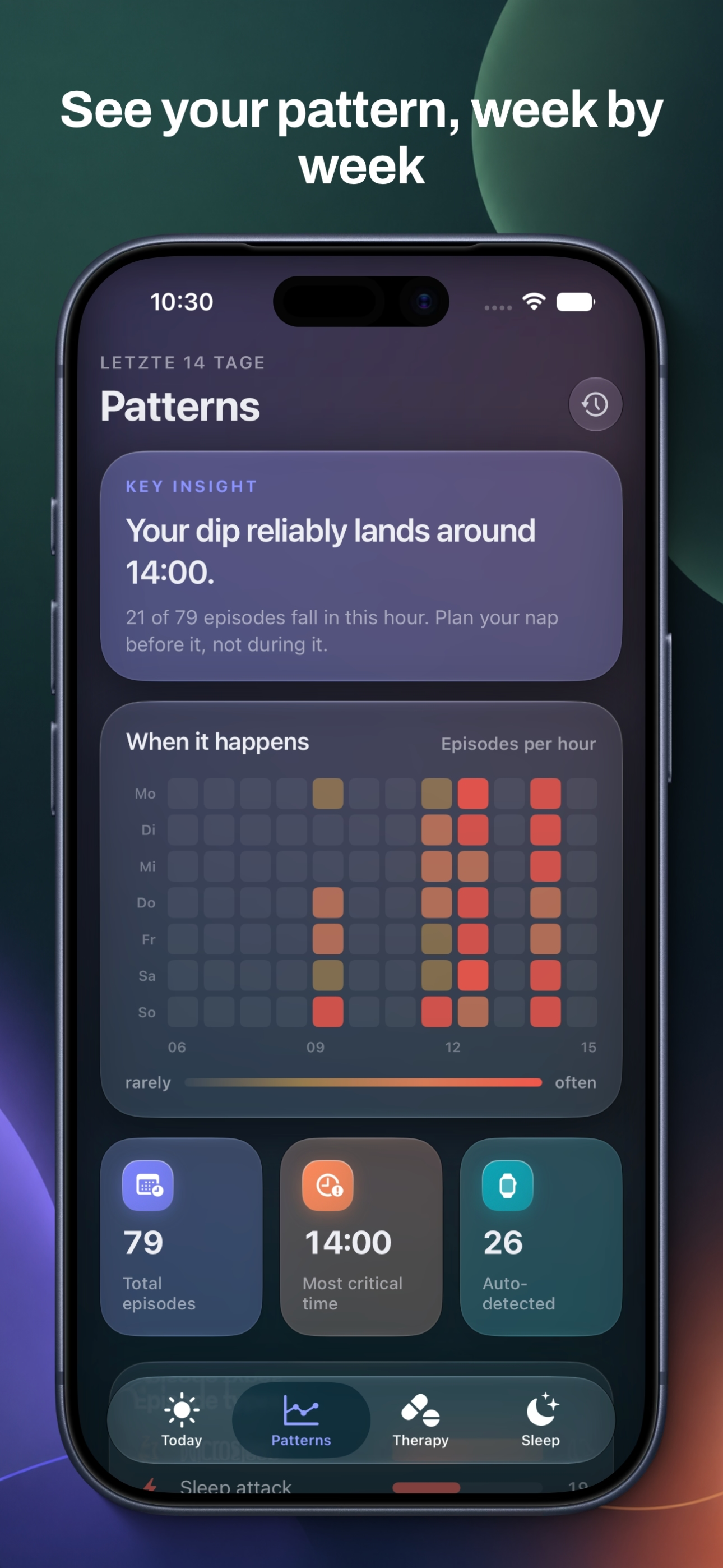 Narcolepsy screenshot 4