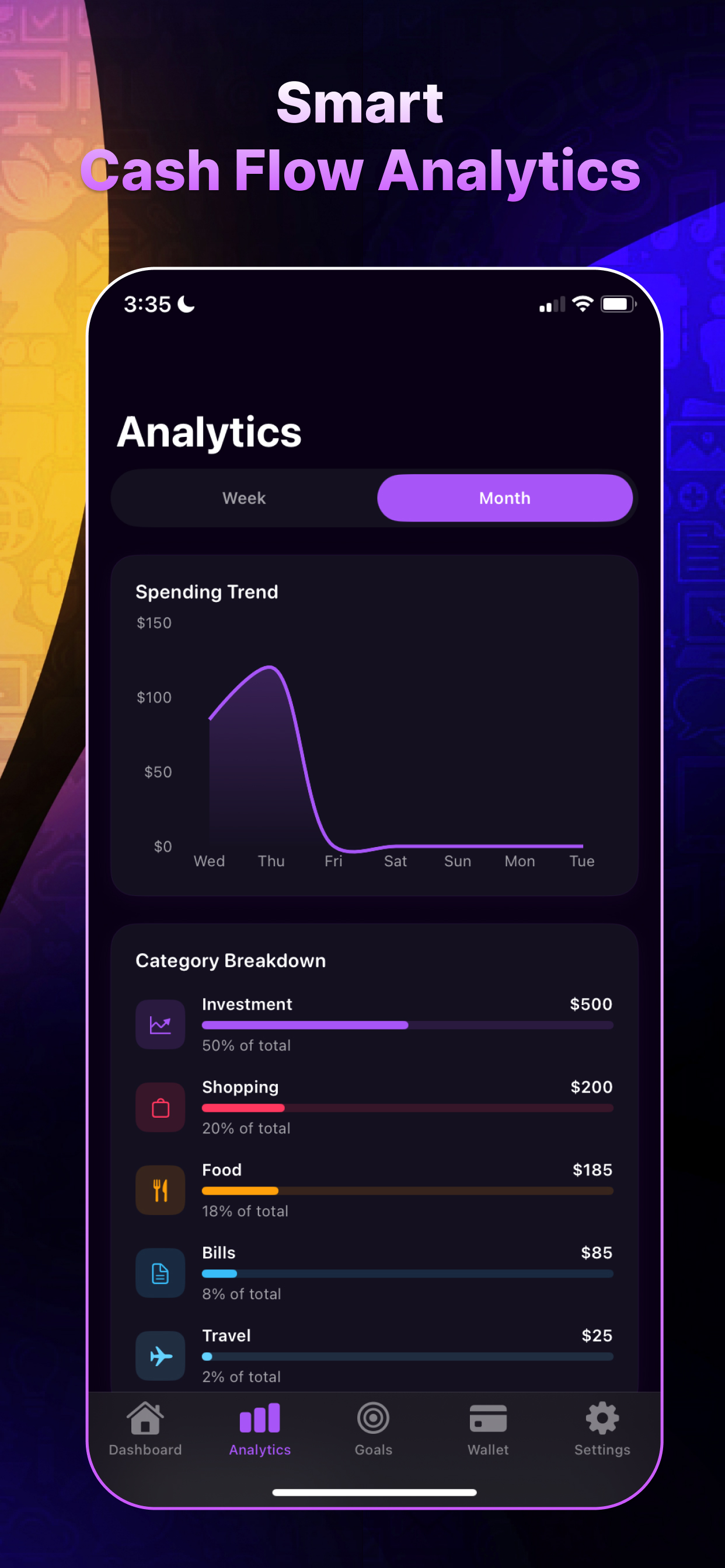 Profit Triumph screenshot 3