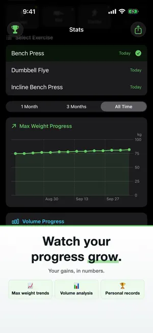 Workout Log - WorkoutDiary screenshot 4