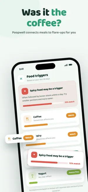Poopwell: Poop & Stool Tracker screenshot 4
