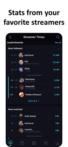Streamer Times: Stream Guide Screenshot 5 of 6