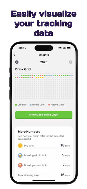 ‎Mindful Drinking Screenshot