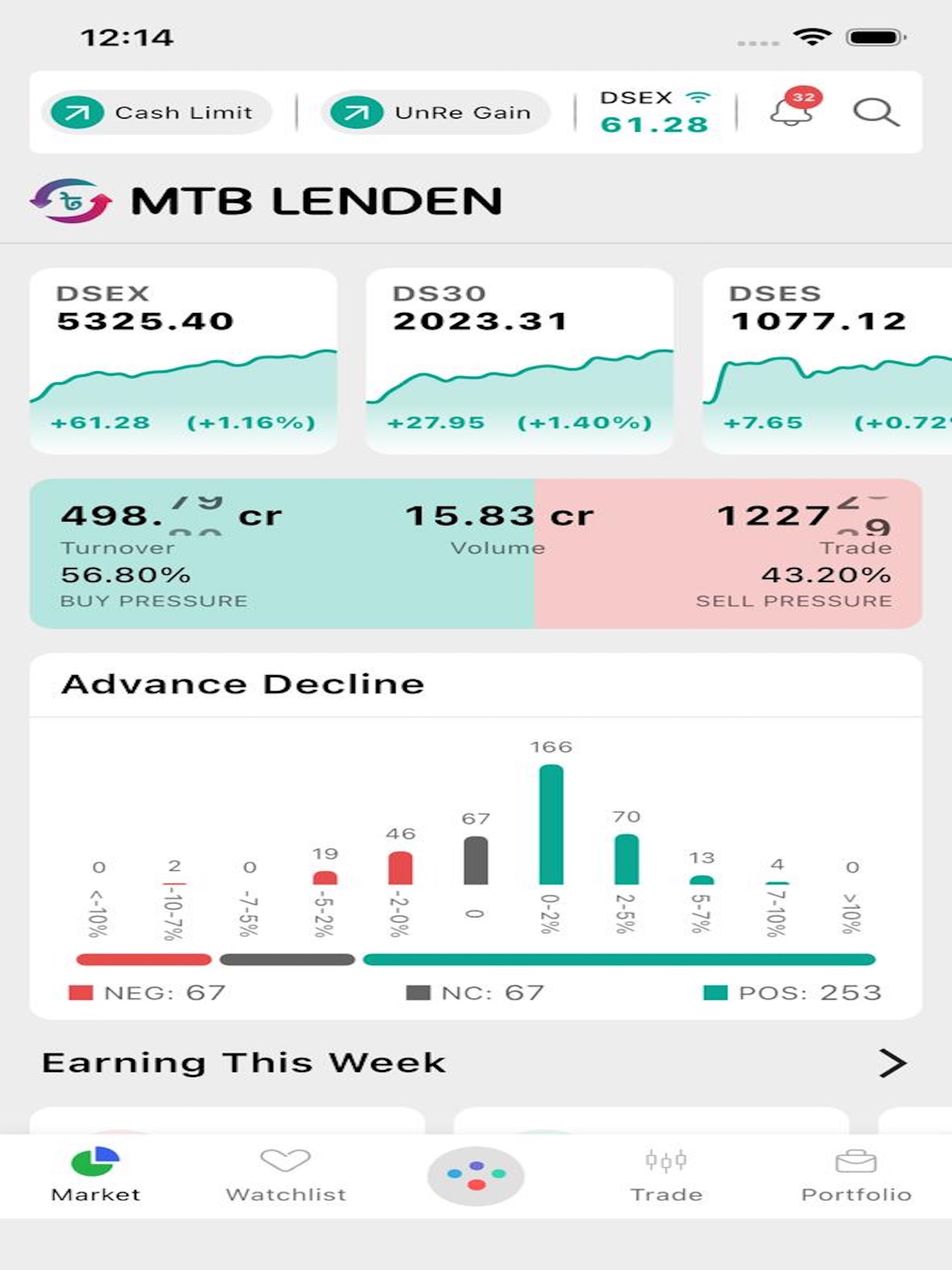 MTB Lenden screenshot 15