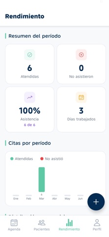AgendaFisio Screenshot 1 of 4