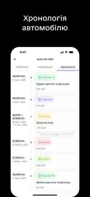 єДрайв screenshot 2
