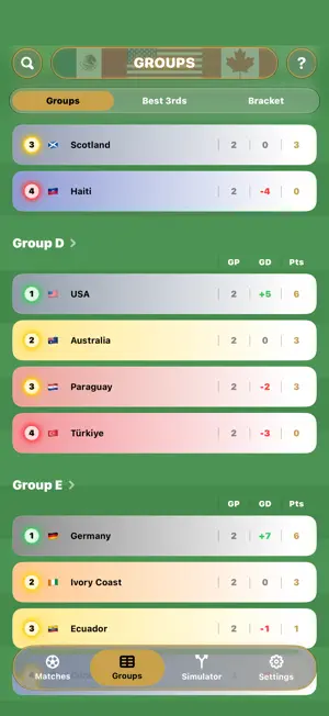 HeraCane Soccer screenshot 2