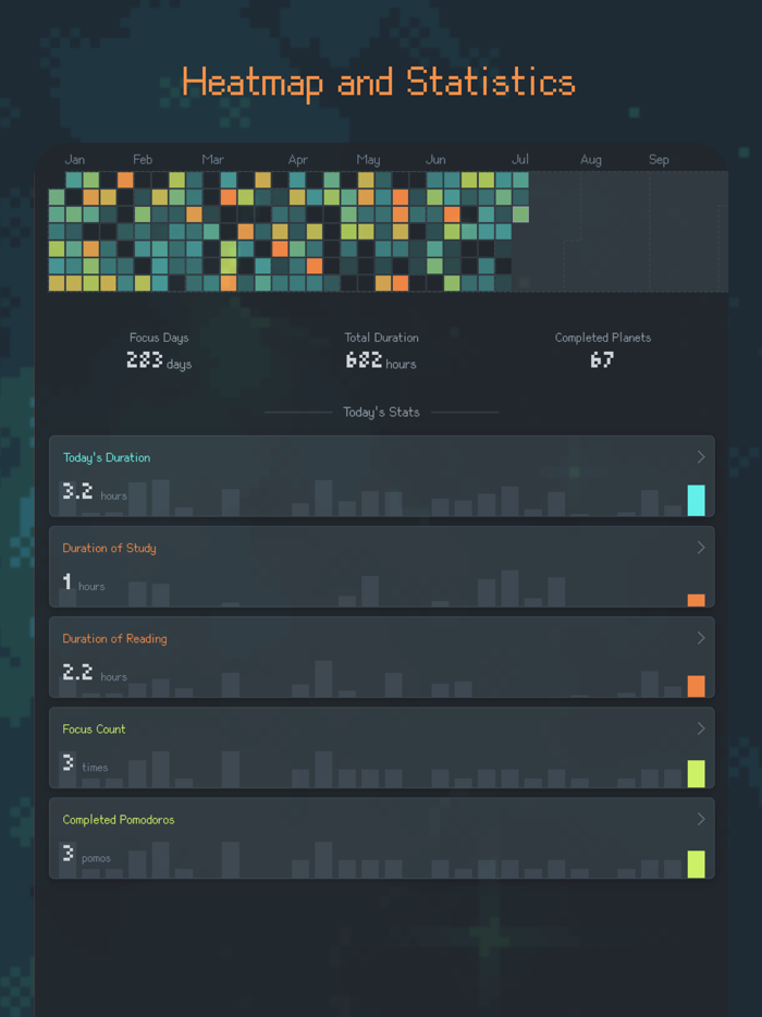 Exocus  Painless Focus