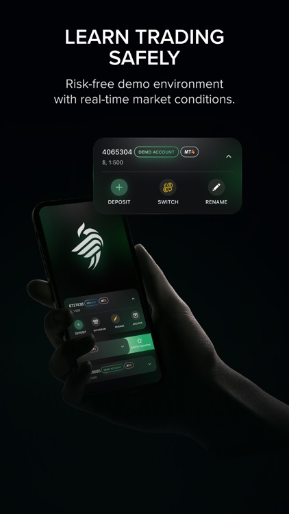 Markets4you - Online Trading