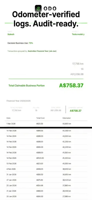 ODO -Gig Driver Profit Tracker screenshot 3