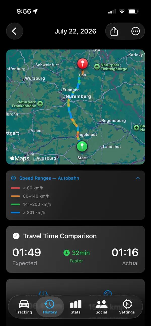 Screenshot #2 pour Speed-Tracker