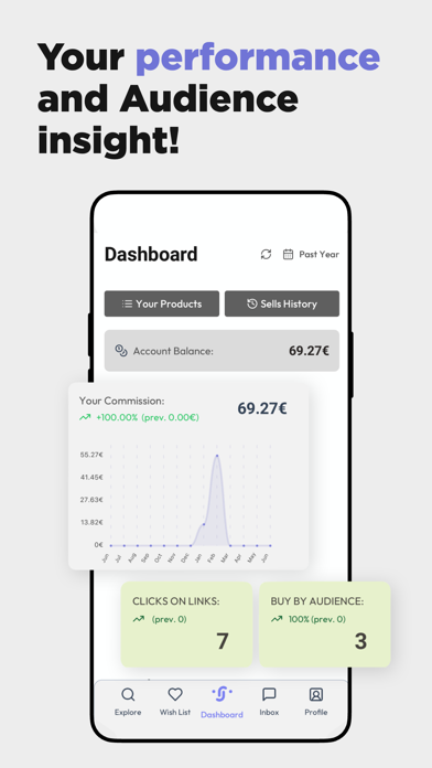 Sellencer Screenshot
