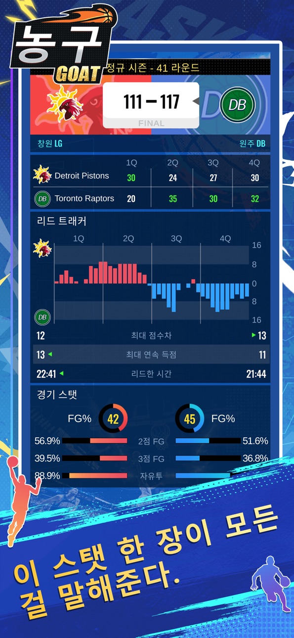 Basketball GOAT Hack screenshot 1 - iOS game interface