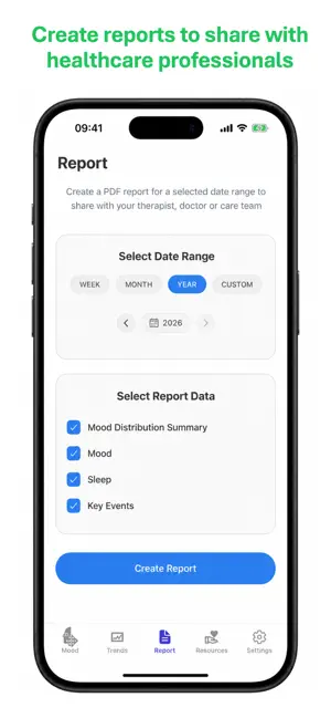 Bipolar Lift screenshot 4