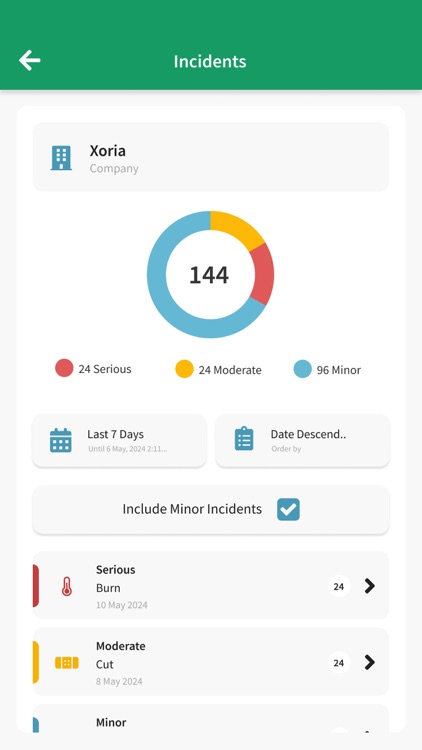 Clever First Aid App