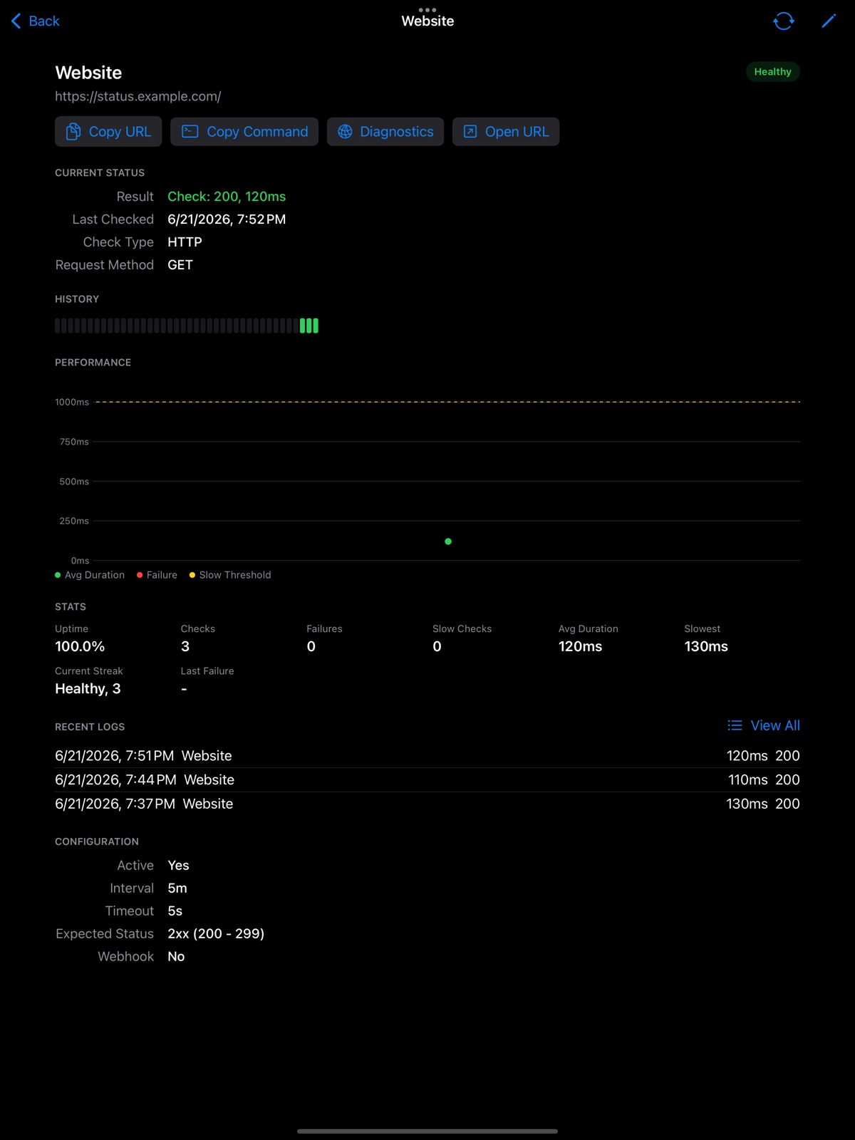Uptime-monitor ipad screenshot 3