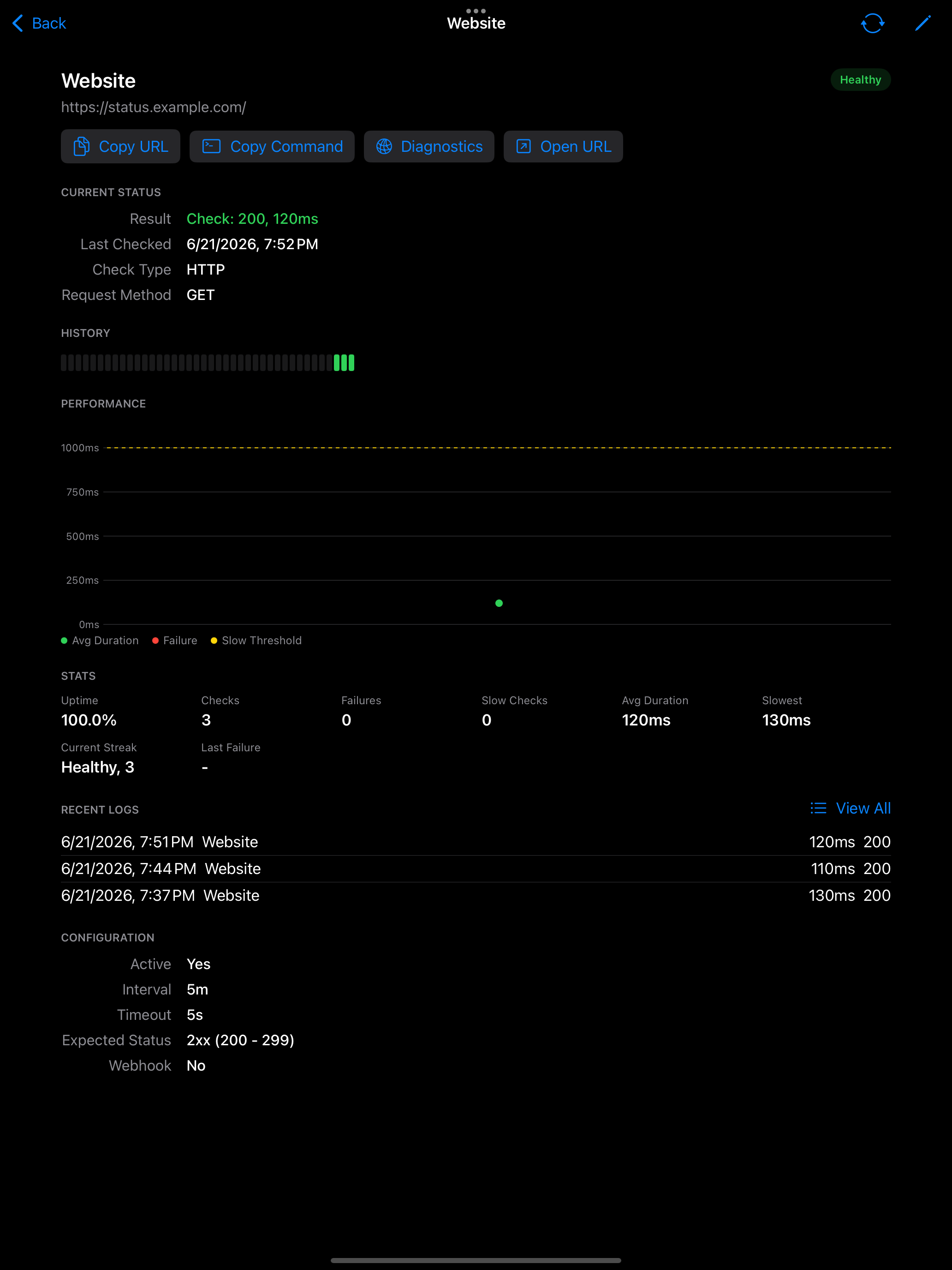 Uptime-monitor
