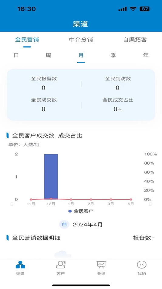 #3. 筑福+ (iOS) 由: 中建数字科技有限公司