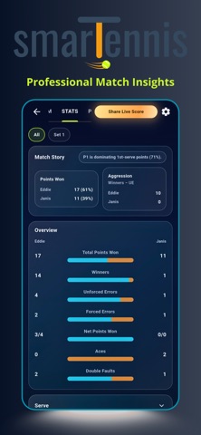 SmarTennis: Tennis Stats screenshot