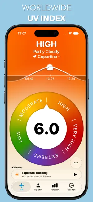UV Index Widget - Worldwide screenshot 1