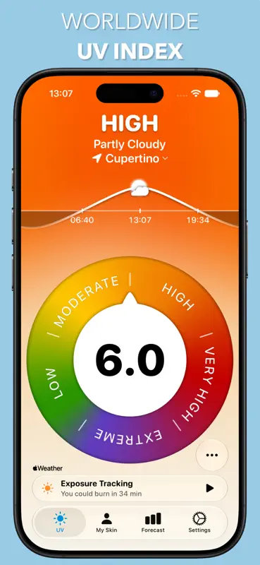 UV Index Widget - Worldwide screenshot 1 of 10