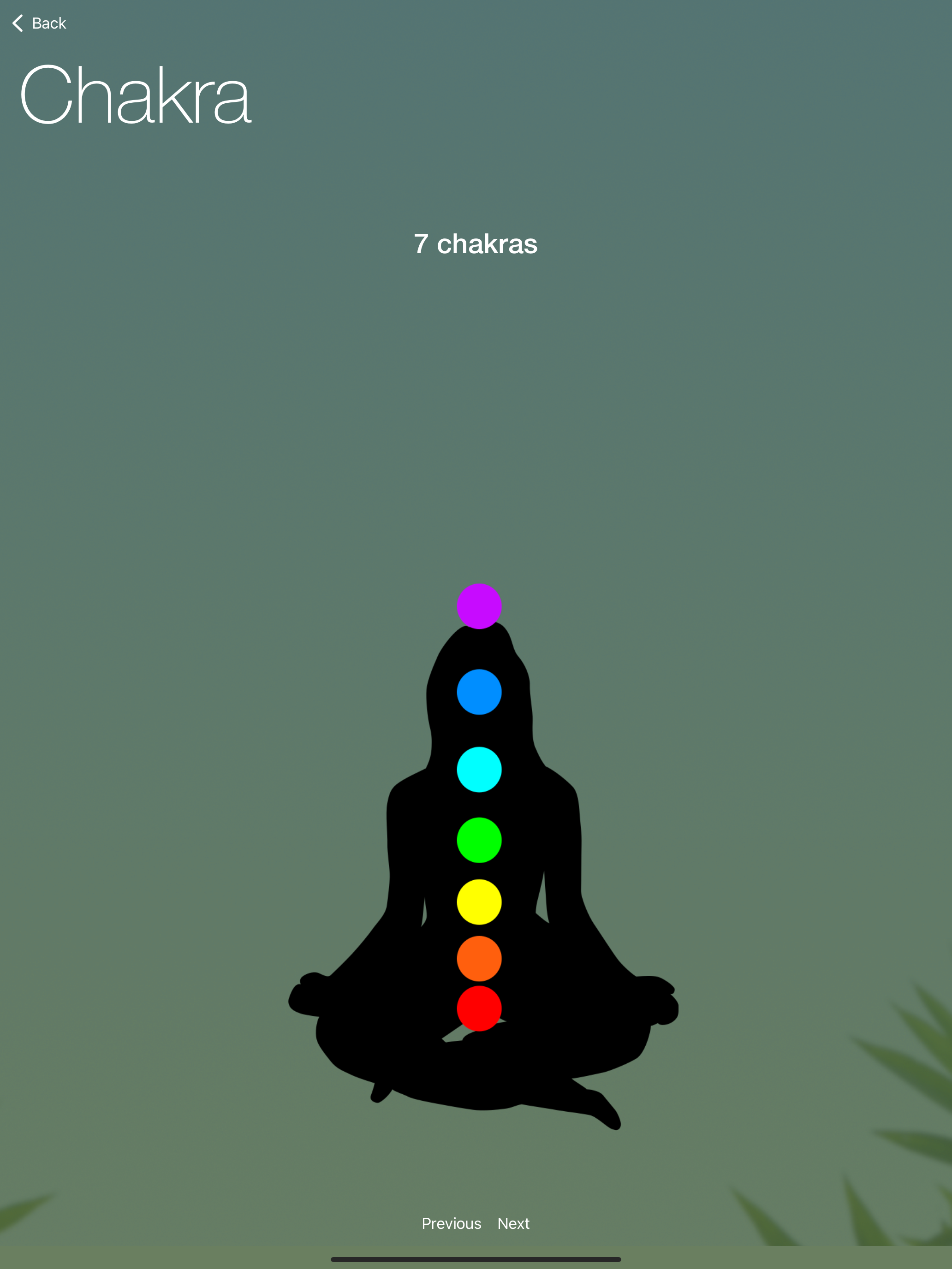 LNB