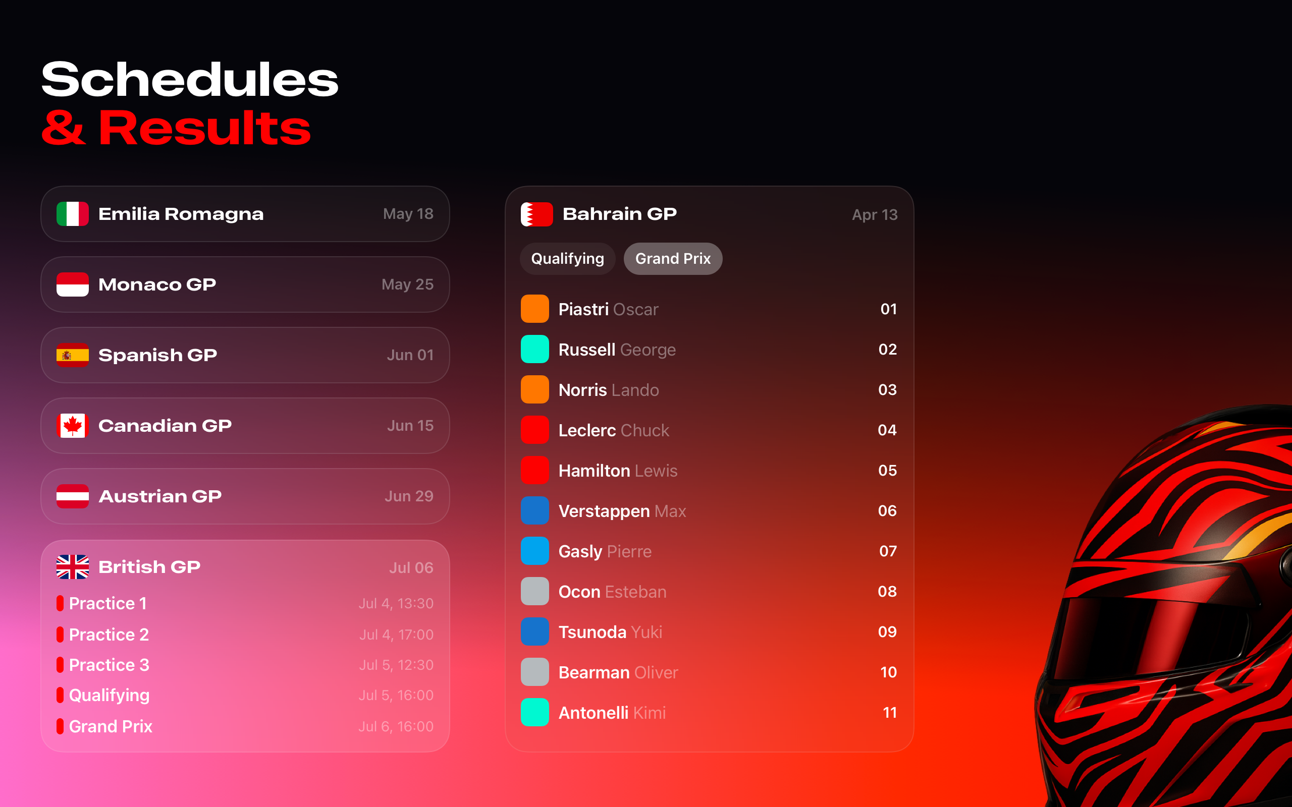 RaceWeek: Formula Widgets