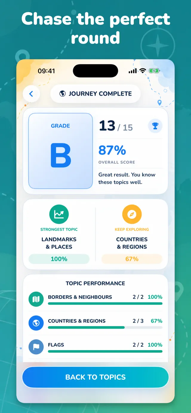 Country,Flag & Capital - Quiz screenshot 3