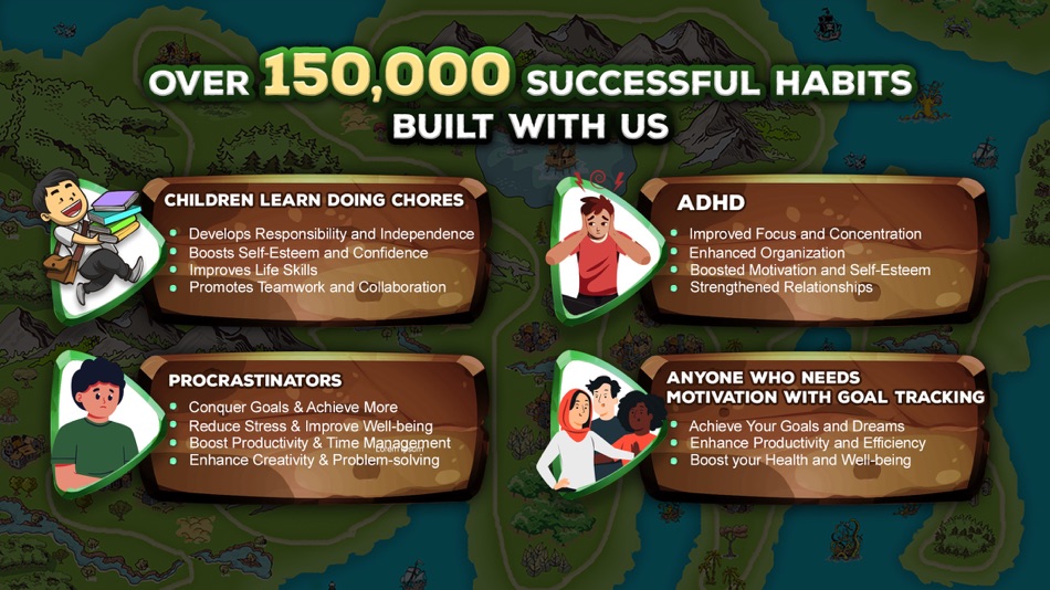 #5. Habit Hunter・RPG Habit Tracker (iOS) بواسطة: Tien Long Nguyen