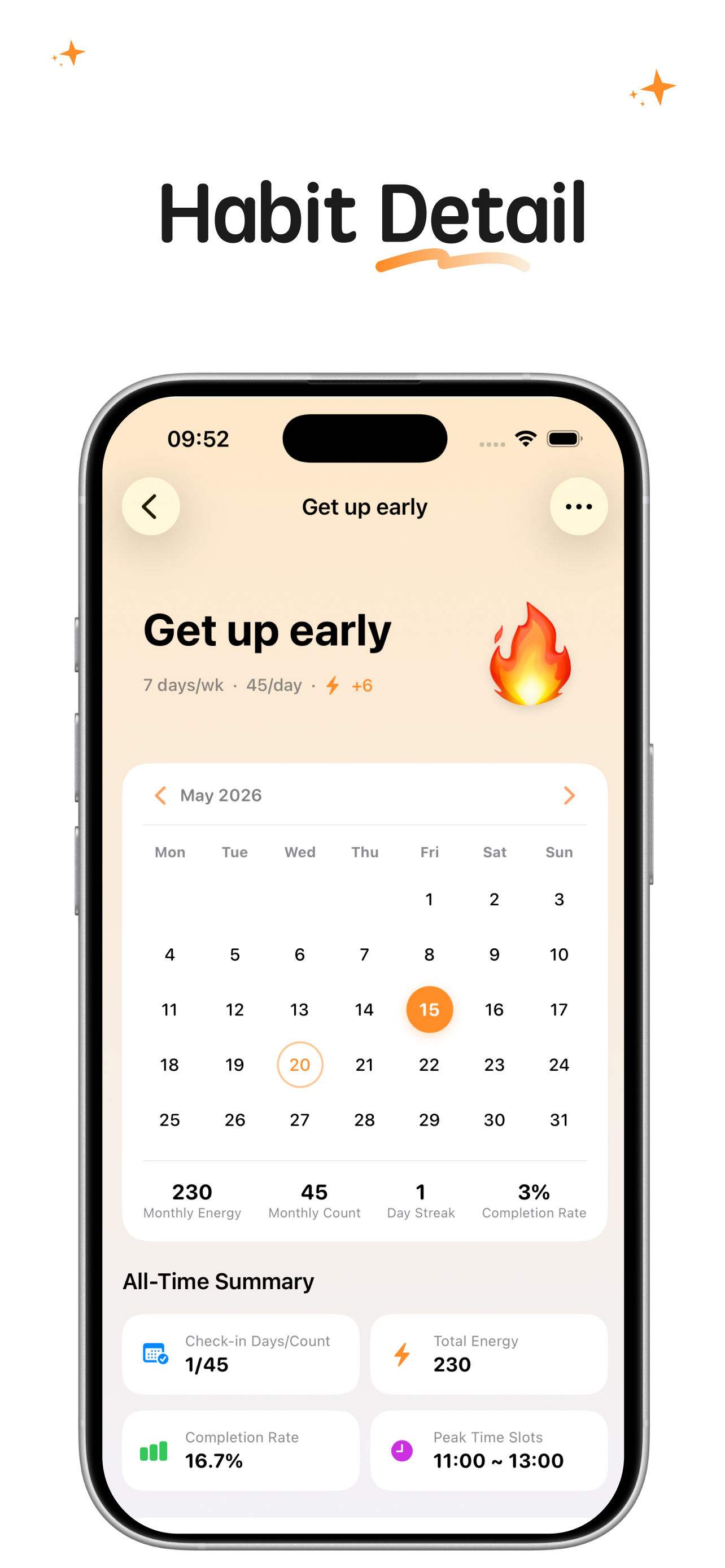 Good Habit: Tracker & Rewards