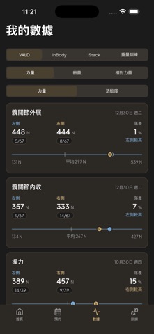 Signal Performance screenshot