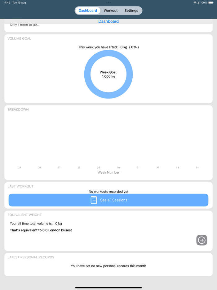 Cyclops Strength Workout