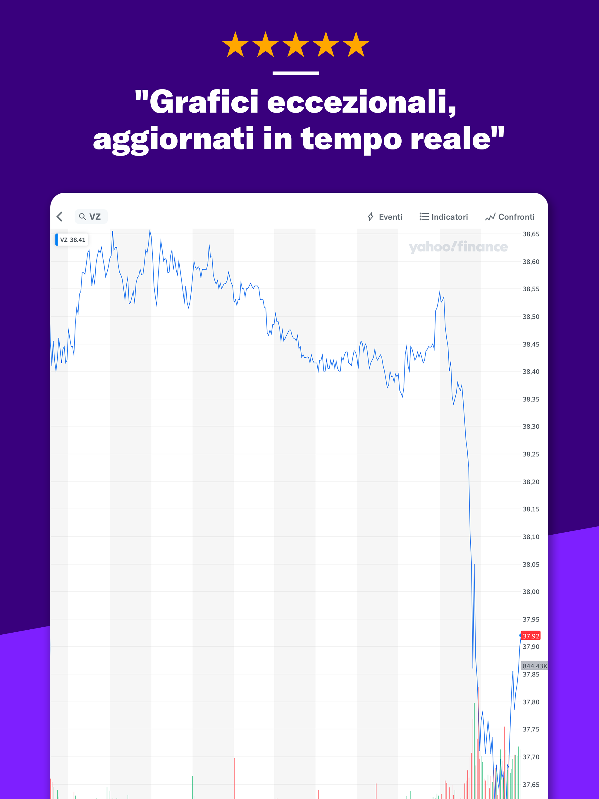 https://is1-ssl.mzstatic.com/image/thumb/PurpleSource211/v4/8c/e8/56/8ce856db-7819-3e78-d120-21ed7d928796/6_ipadPro_it-IT.png/2048x2732.png
