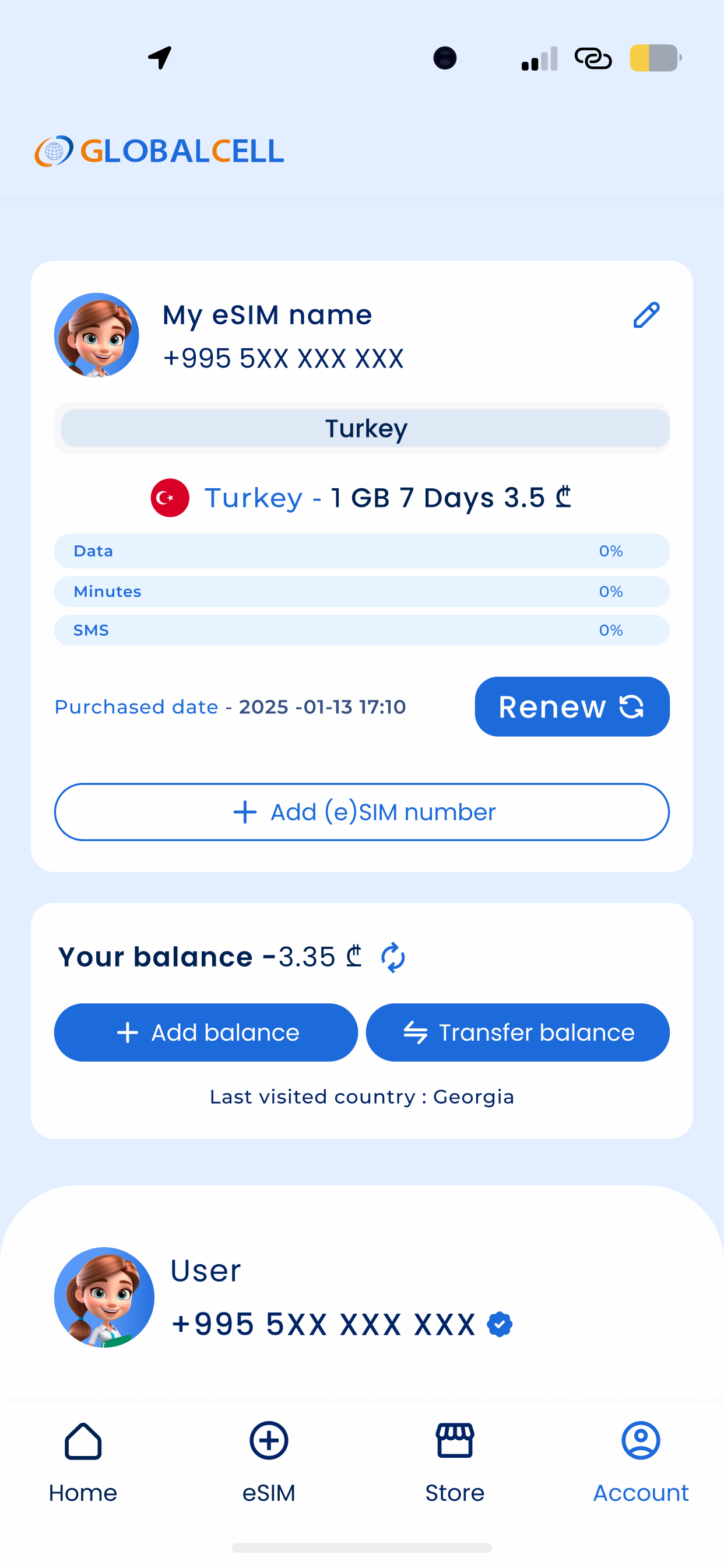 GLOBALCELL Georgia