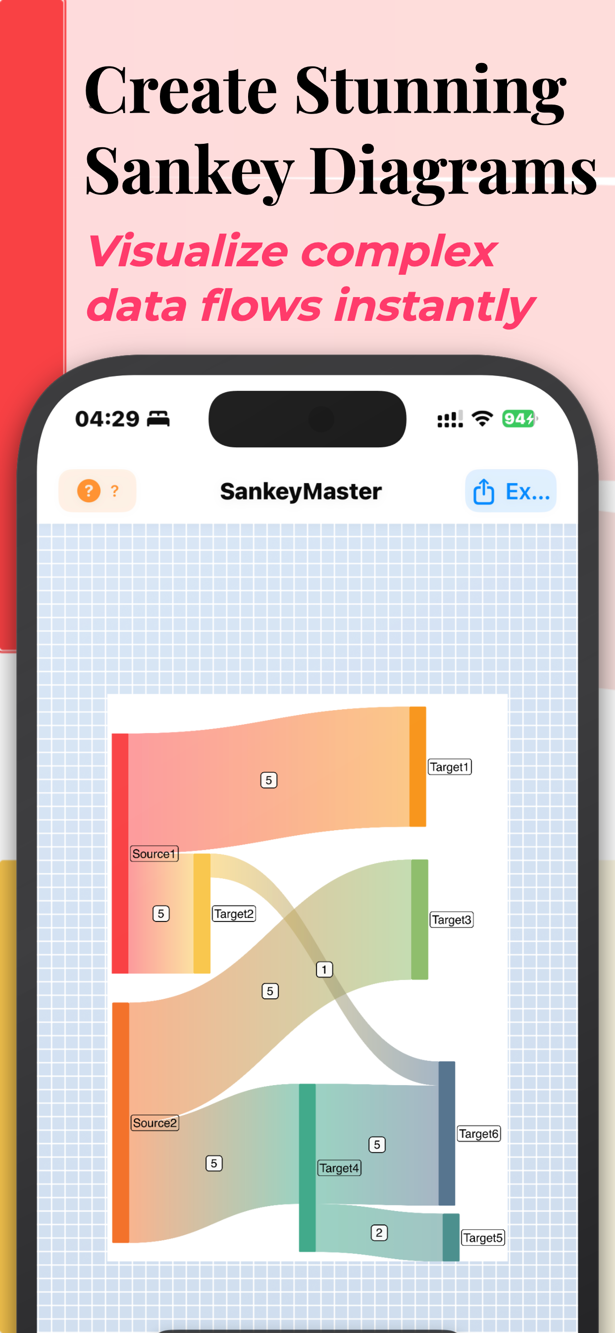 SankeyMaster: Sankey Diagram