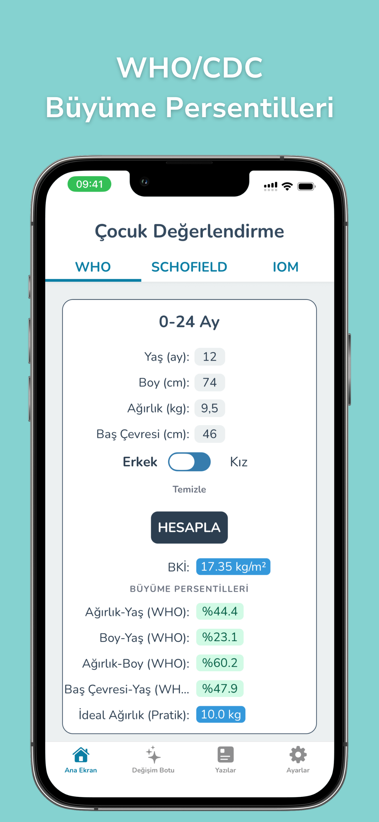 Diyet Assist - Diyetisyen