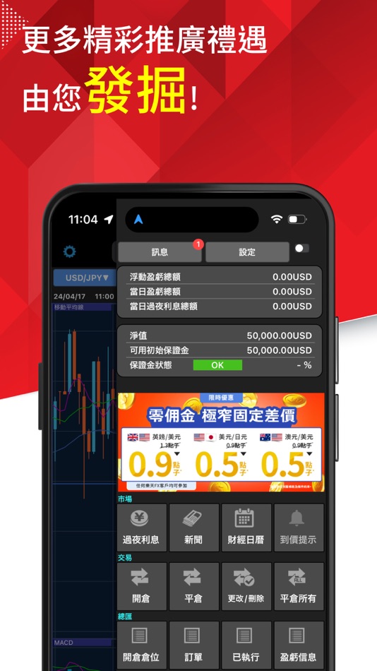 #3. iSPEED FX (iOS) 由: Rakuten Securities Hong Kong Limited