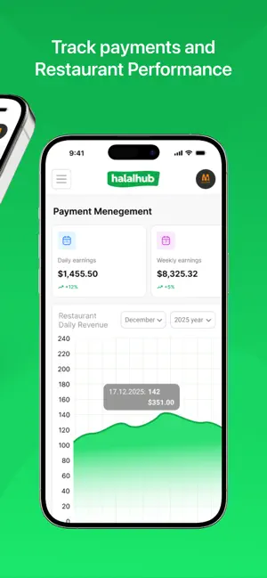 HalalHub Restaurant screenshot 3