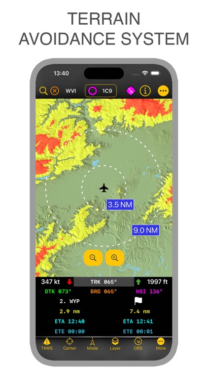 FlyGo Air Navigation