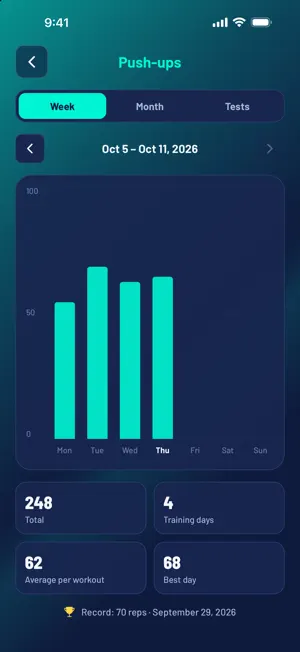 PrimeFit – Rep Counter screenshot 4