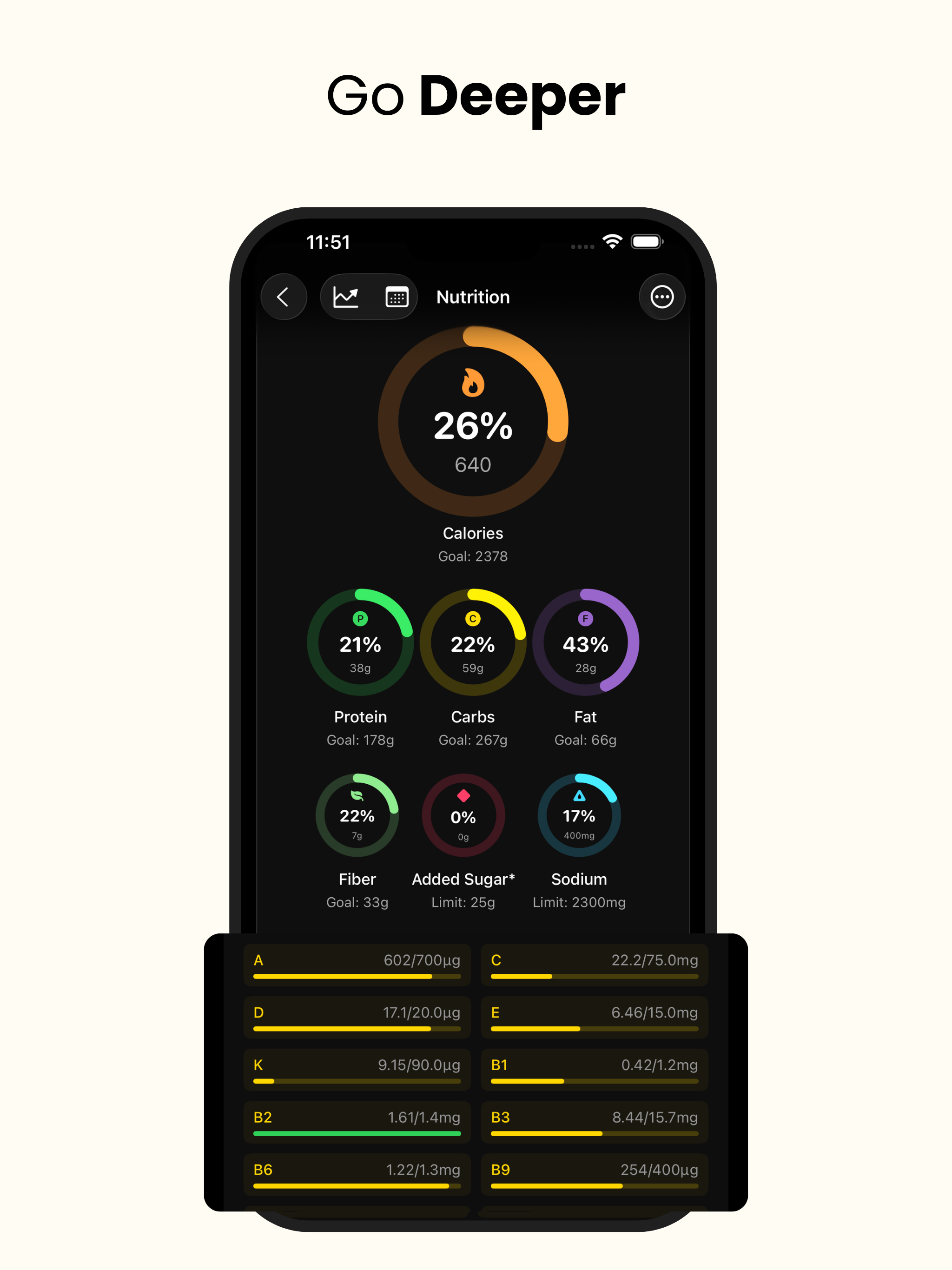 Disciplines: Private Wellness screenshot 10