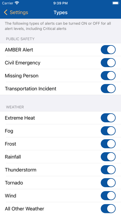 Alertable Screenshot